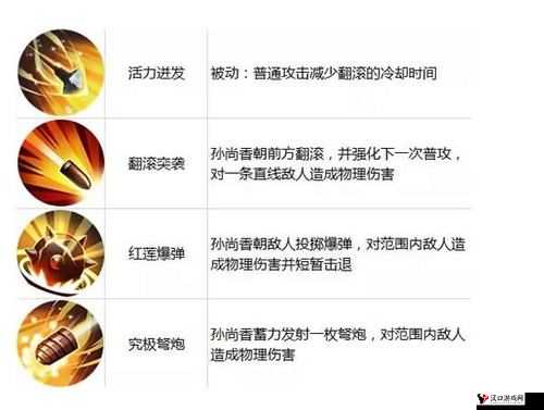 王者荣耀孙尚香新版本技能调整及高效玩法解析