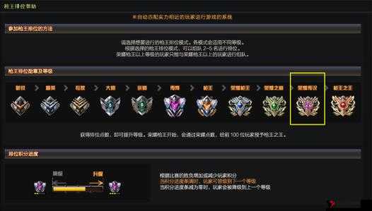 联盟传说排位赛奖励与玩法攻略