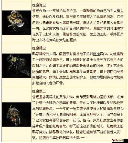 热血传奇手机版精英怪攻略,哪些精英怪好及其资源管理的重要性