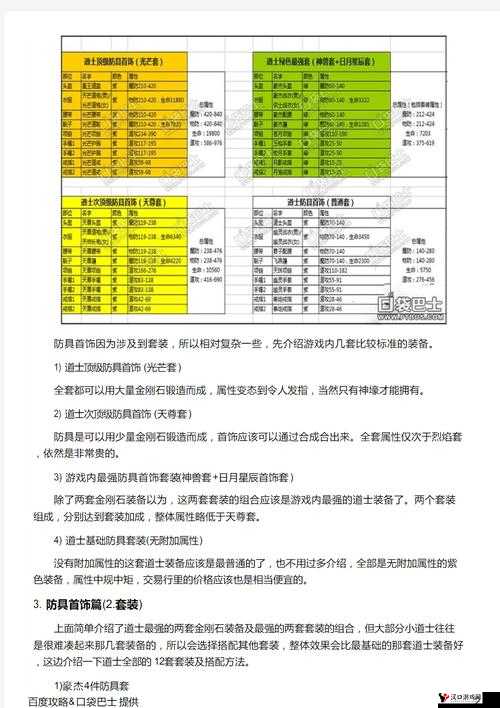 热血传奇手机版紫装选择秘籍,属性搭配与鉴别技巧