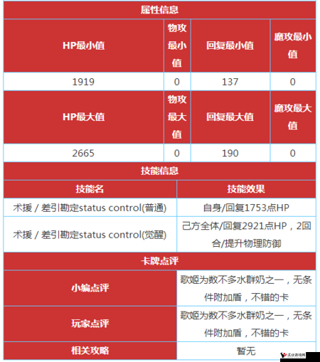 乖离性百万亚瑟王新春型红玉朱雀技能属性图鉴