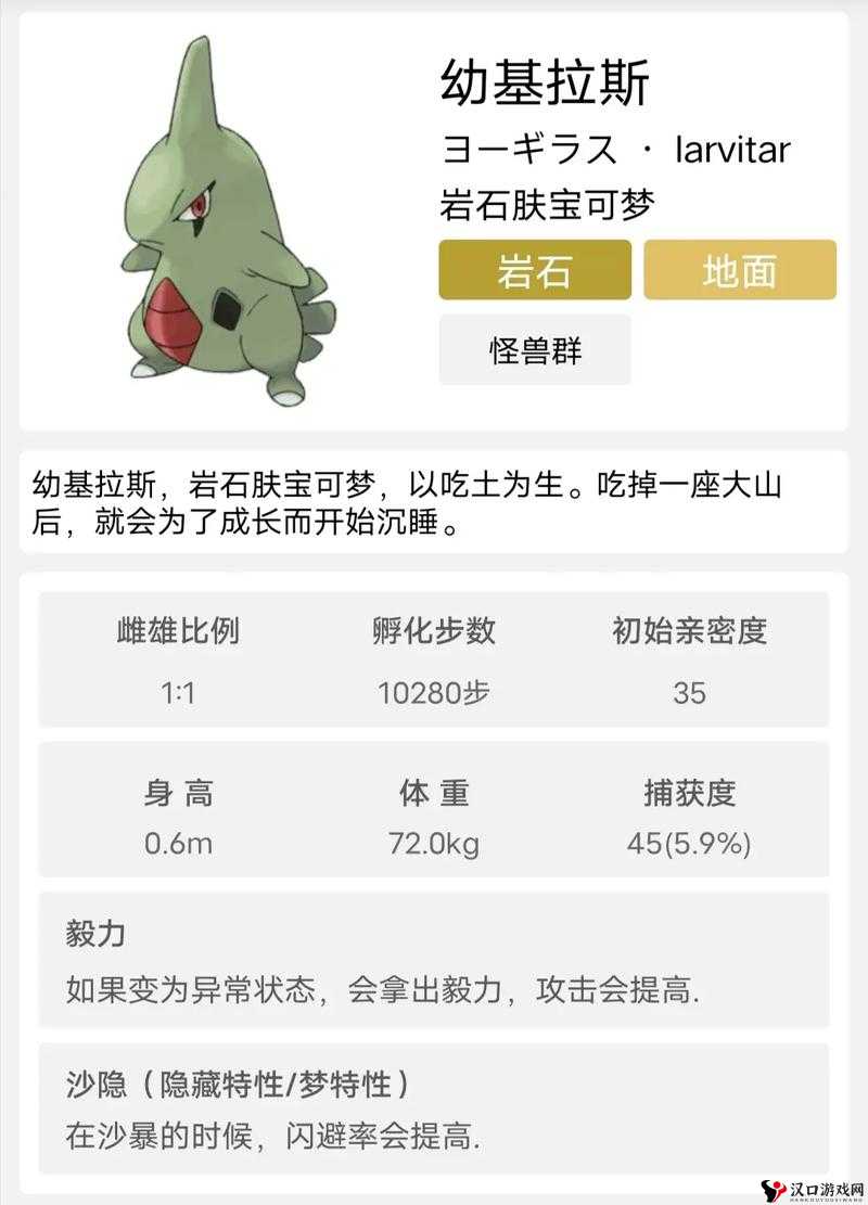 口袋妖怪复刻班吉拉种族值怎么样,班吉拉种族值解析