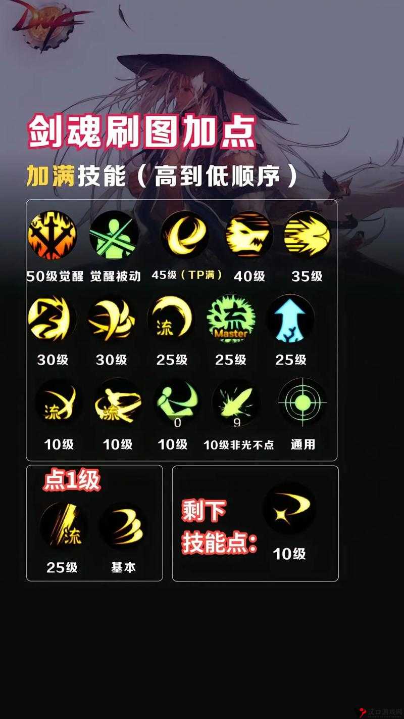 DNF移动版剑魂加点全攻略,精准解析,助你驰骋阿拉德
