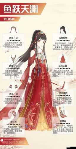 暖暖环游世界鱼跃天渊套装,获取方式与属性详解
