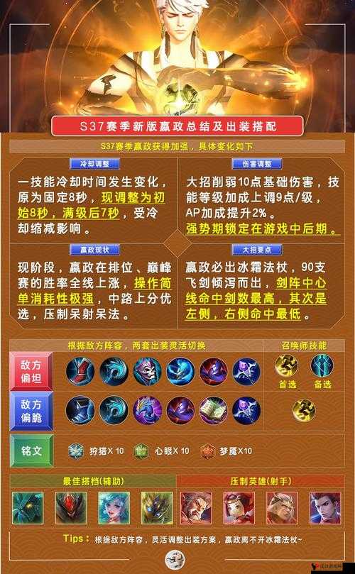 王者荣耀嬴政新春版本符文搭配攻略