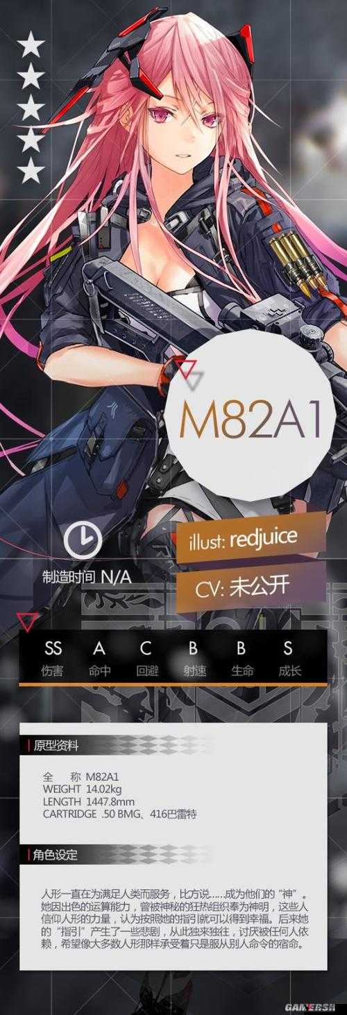 少女前线1-6S攻略大放送，解锁S评价的终极秘籍