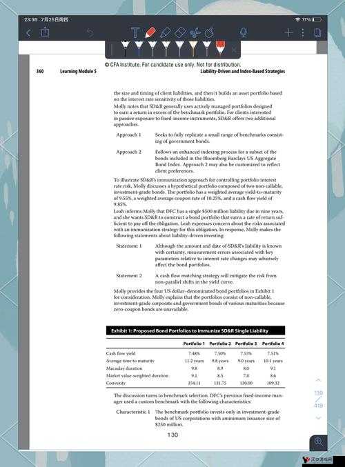 Cfa 三级 Reading 列表及相关解析与备考要点