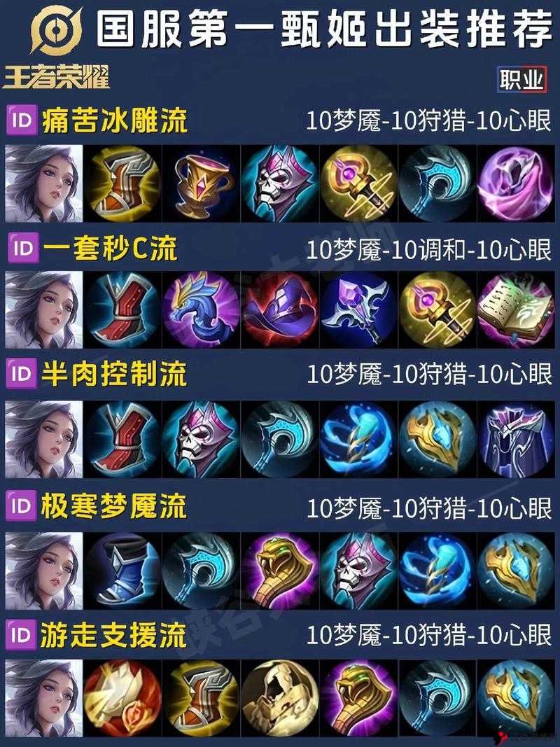 王者荣耀甄姬新春版本符文搭配攻略