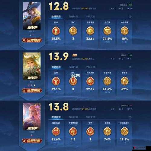 王者荣耀回血英雄大盘点,谁是真正的生命守护者?