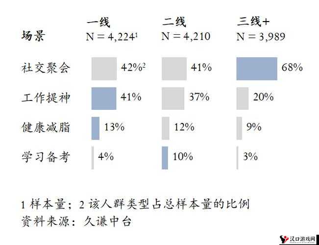亚洲日本一线二线三线四钱：深度剖析其经济与文化差异