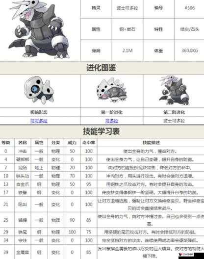 口袋妖怪复刻可多拉种族值解析