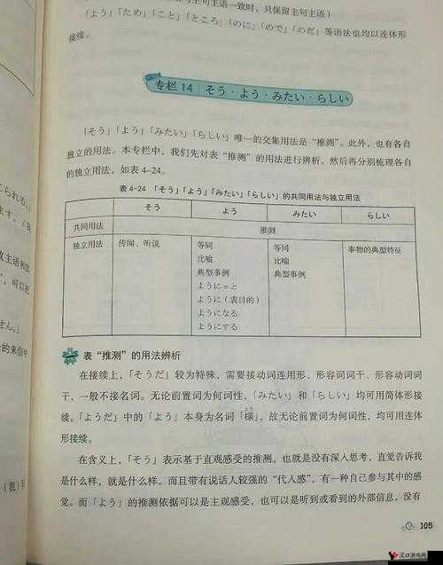 そうだようだらしい历年真题-深度解析与全面剖析