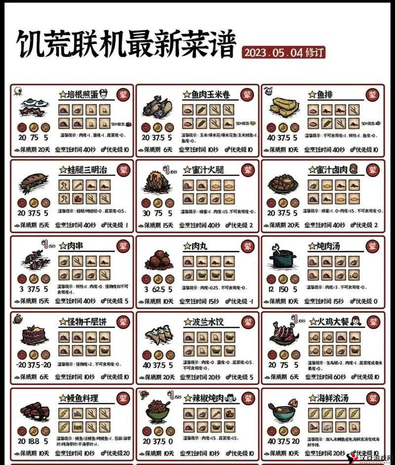 饥荒手机版大揭秘,大**(火腿棒)合成配方全攻略