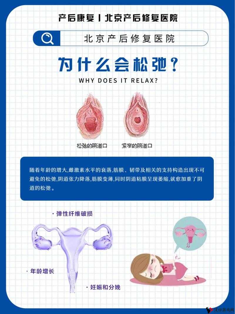 女性私密部位松弛状况引发的关注与思考