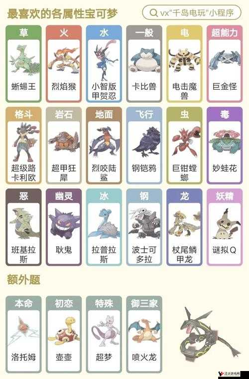 口袋妖怪复刻卡比兽种族值解析