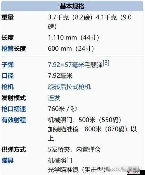 少女前线Kar98K，解锁传奇步枪的制造秘籍