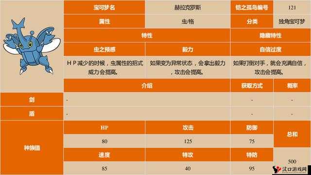 口袋妖怪复刻赫拉克罗斯种族值解析及其资源管理