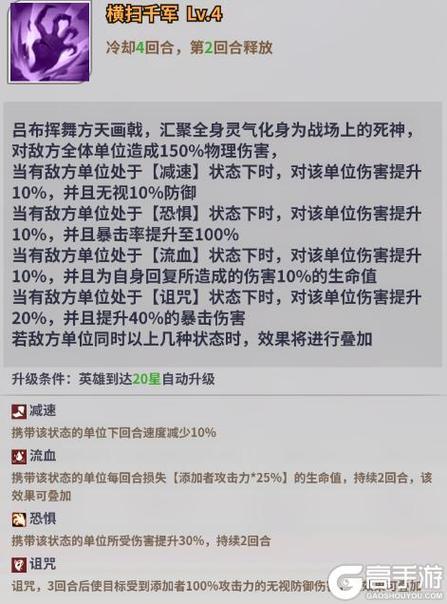 全民超神吕布怎么样?吕布技能属性解析及其在游戏中的高效管理