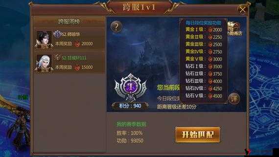 造化之门手游越莺怎么样，越莺技能属性天赋图鉴深度解析