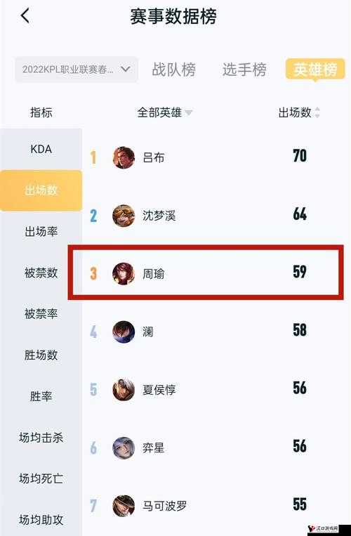 王者荣耀周瑜打野及游走抓人攻略