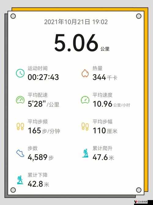 人狗配速 45 分钟是否正常之探讨
