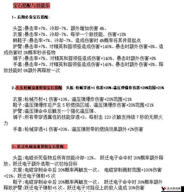 全民超神小师妹,宝石搭配秘籍大公开