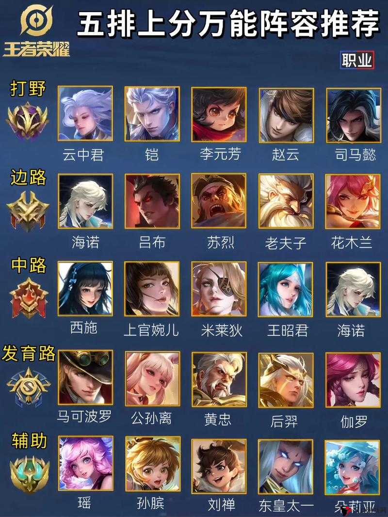 元旦双排新攻略,王者荣耀英雄搭配秘籍