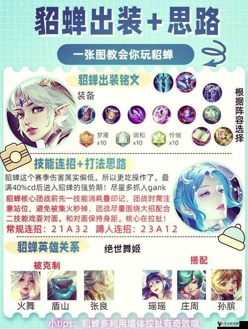 全民无双貂蝉闯关怎么过，阵容搭配打法攻略