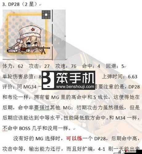 少女前线新手常用建造公式一览