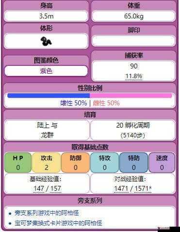 口袋妖怪复刻阿柏怪种族值解析