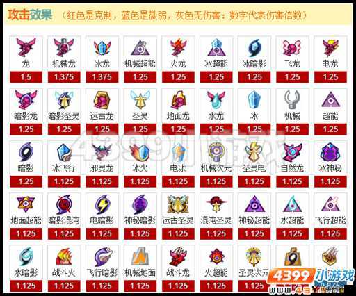 天天酷跑3D幻影回旋镖深度解析,属性、获得与实战效果