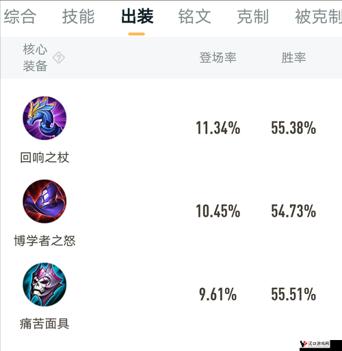 王者荣耀姜子牙消耗流符文搭配秘籍