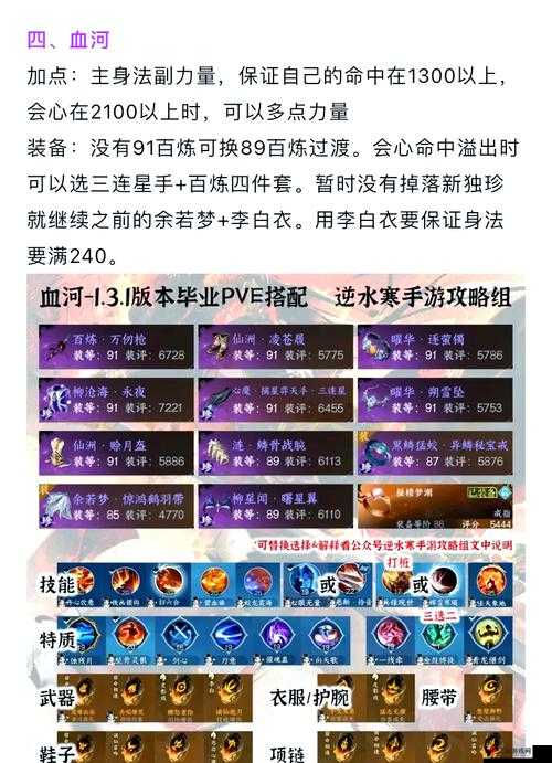 全民超神光速小子PVE阵容搭配与攻略