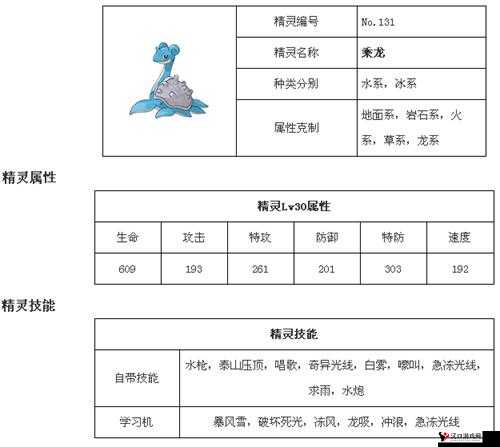 口袋妖怪复刻,乘龙种族值深度剖析