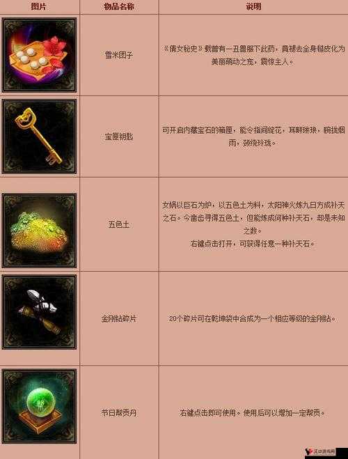 倩女幽魂手游采薇活动玩法及奖励详解