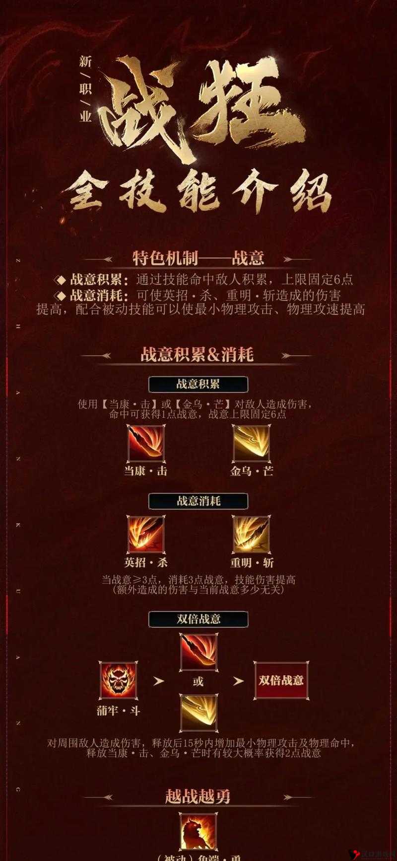 青丘狐传说手游战狂怎么样？战狂技能详细解析