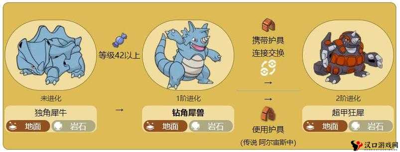 口袋妖怪复刻,铁甲暴龙种族值深度解析