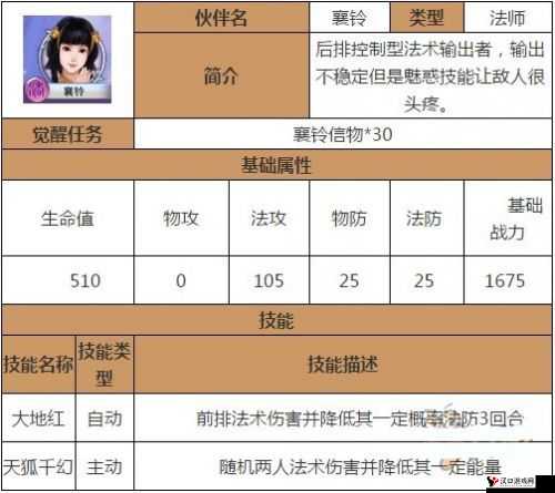 古剑奇谭手游襄铃怎么样?襄铃技能属性详解