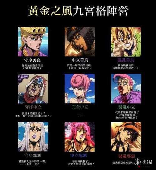 新古龙群侠传阵营系统玩法规则详解
