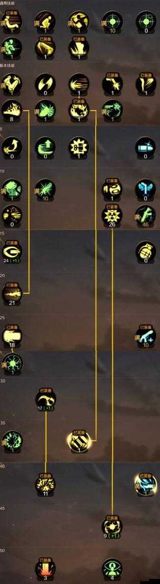 DNF移动版枪炮师加点分析与策略