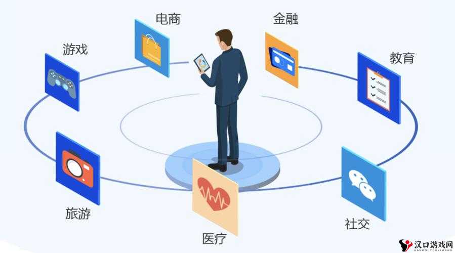 17.c-起草:探究互联网平台的发展与创新之路