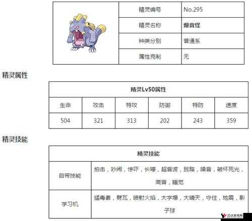 口袋妖怪复刻,咕妞妞种族值深度解析