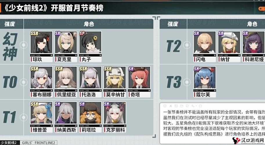 少女前线新手阵容怎么搭配?阵型搭配解析