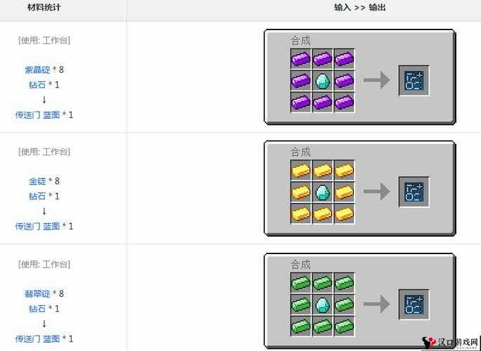 虚无世界2传送门制作与正确使用全攻略