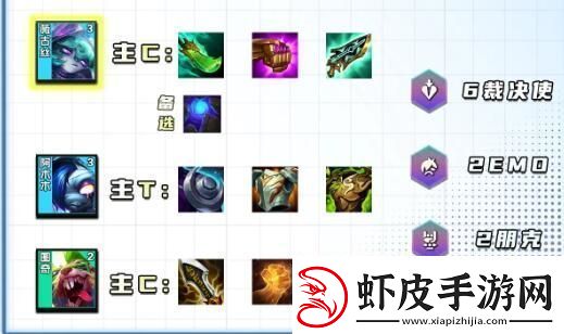 云顶之弈s10鼠王薇古丝阵容搭配攻略方案