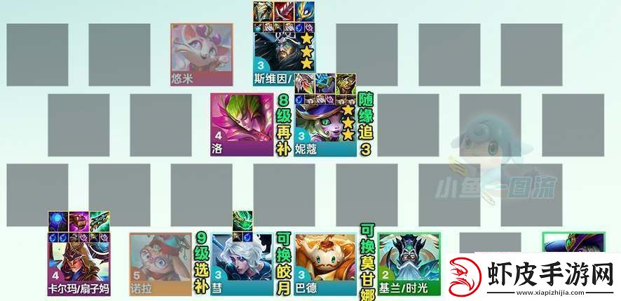 云顶之弈s12复苏乌鸦阵容攻略