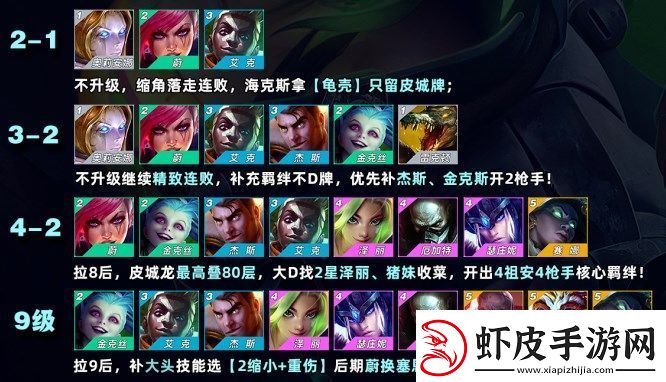 金铲铲之战S9最新皮城枪手阵容玩法攻略