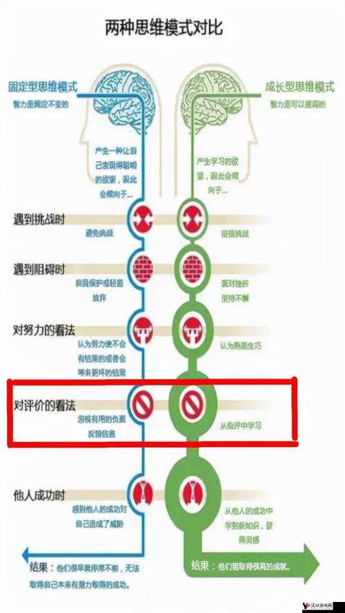 办公室里的人和畜禽的区别在于思维方式和行为习惯以及工作模式