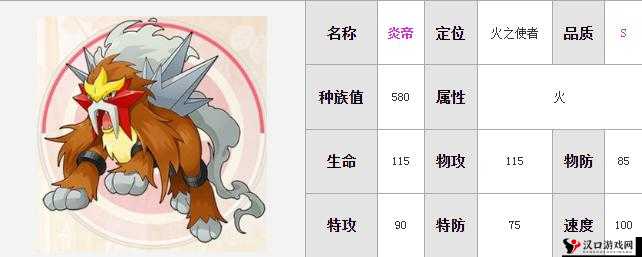 口袋妖怪复刻炎帝,种族值深度剖析与实战应用