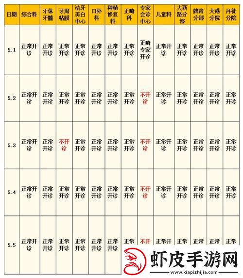科技界的奇观